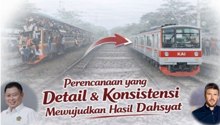 Strategi  Efektif : Harus Direncanakan & Dikendalikan